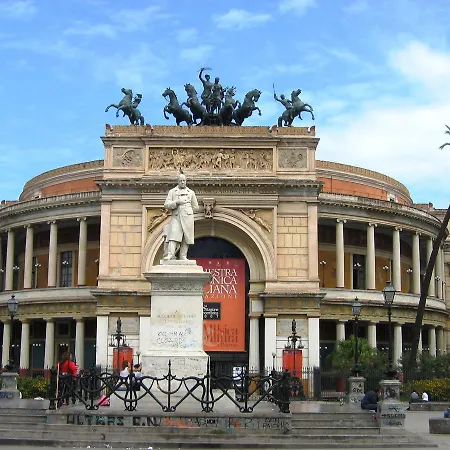 Gæstehus Gallery Palermo